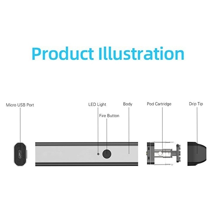 Saltica Pod Mod | Saltica Saltica 